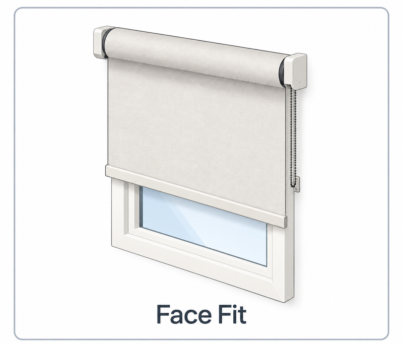 Face Fit